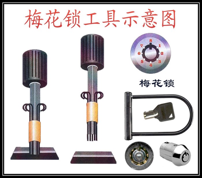 梅花锁开启原理与示意图